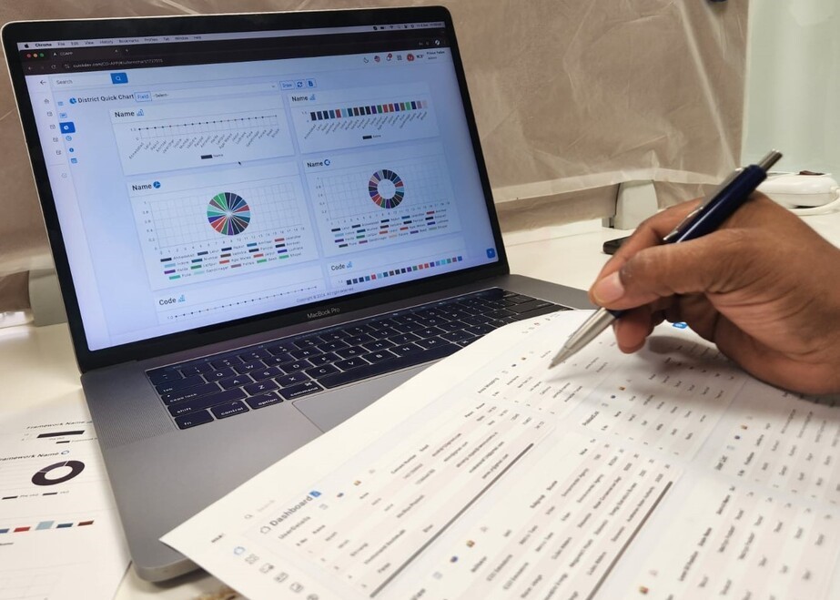 Customer Relationship Management (CRM)